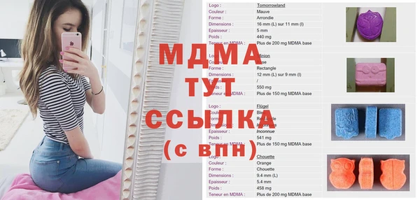 гашишное масло Верея